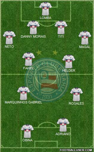 EC Bahia Formation 2013
