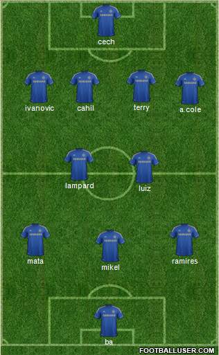 Chelsea Formation 2013