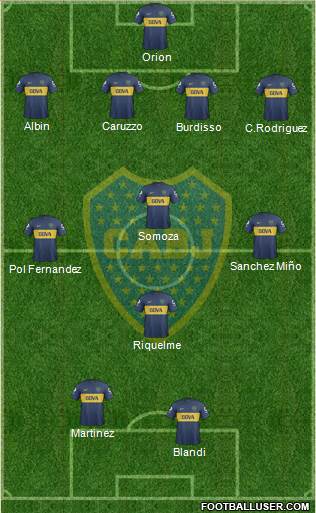 Boca Juniors Formation 2013