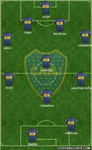 Boca Juniors Formation 2013