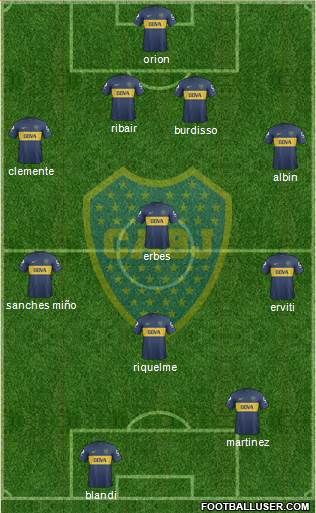 Boca Juniors Formation 2013