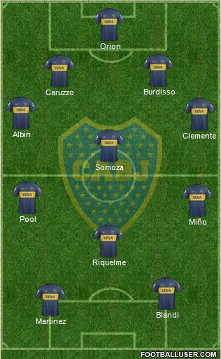 Boca Juniors Formation 2013