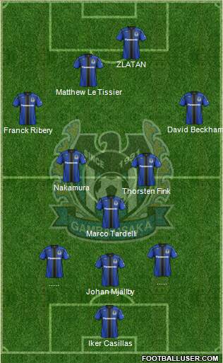 Gamba Osaka Formation 2013