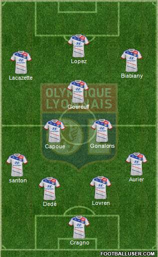 Olympique Lyonnais Formation 2013