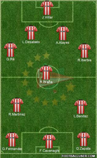 Estudiantes de La Plata Formation 2013
