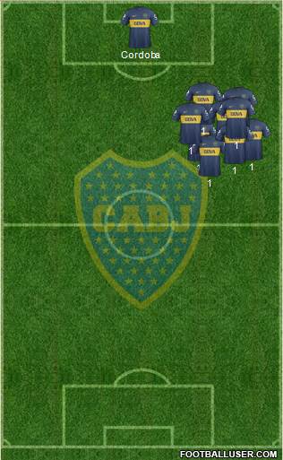 Boca Juniors Formation 2013