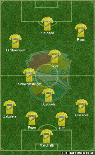 JEF United Ichihara Chiba Formation 2013