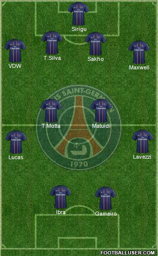 Paris Saint-Germain Formation 2013