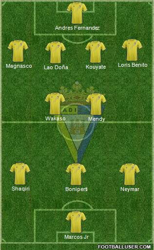 Cádiz C.F., S.A.D. Formation 2013