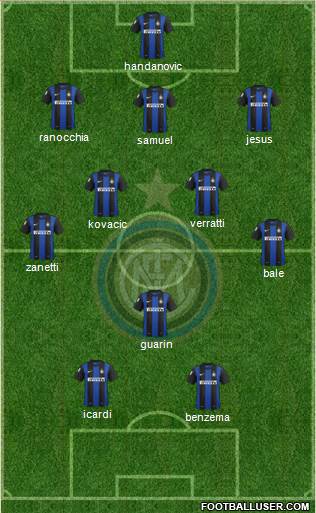 F.C. Internazionale Formation 2013