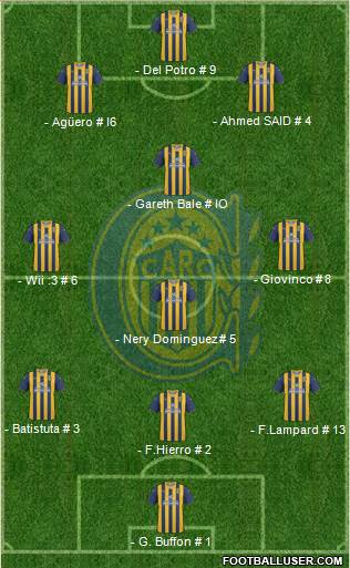 Rosario Central Formation 2013