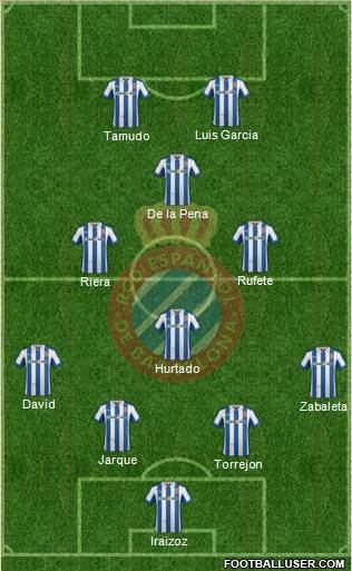 R.C.D. Espanyol de Barcelona S.A.D. Formation 2013
