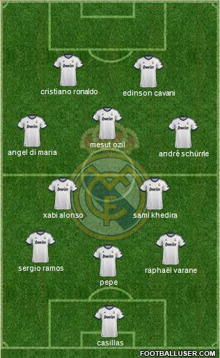 Real Madrid C.F. Formation 2013