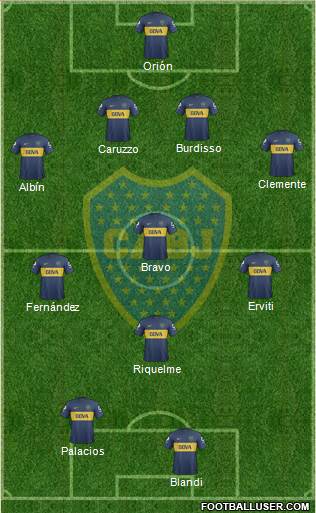 Boca Juniors Formation 2013