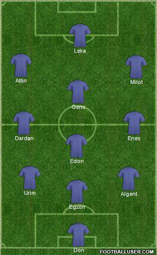 Barnet Formation 2013