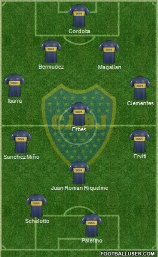 Boca Juniors Formation 2013