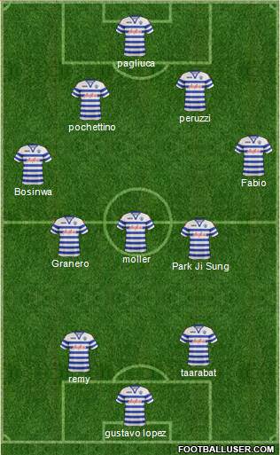 Queens Park Rangers Formation 2013