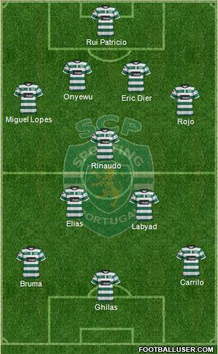 Sporting Clube de Portugal - SAD Formation 2013