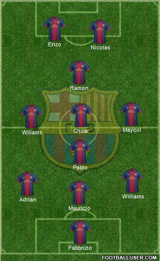 F.C. Barcelona Formation 2013