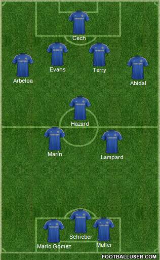 Chelsea Formation 2013