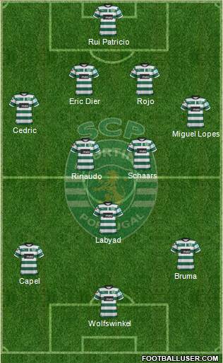 Sporting Clube de Portugal - SAD Formation 2013