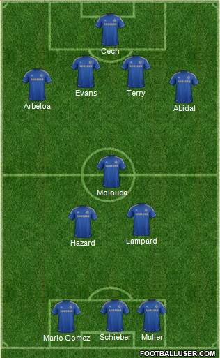 Chelsea Formation 2013