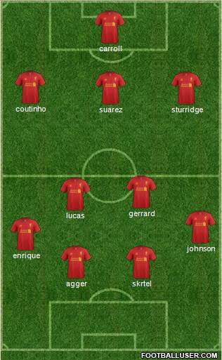 Liverpool Formation 2013