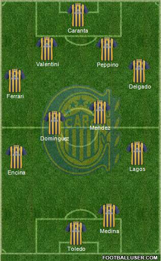 Rosario Central Formation 2013
