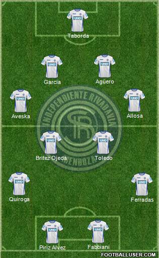 Independiente Rivadavia de Mendoza Formation 2013