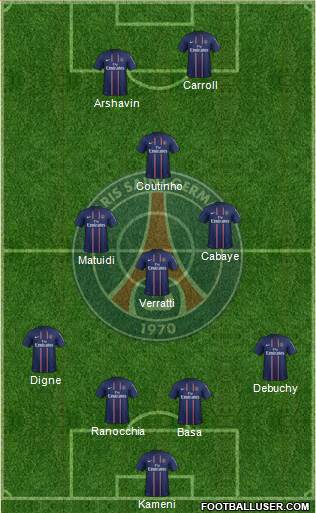 Paris Saint-Germain Formation 2013