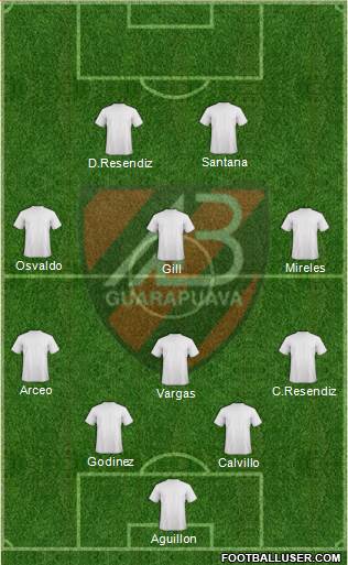 AA Batel Formation 2013