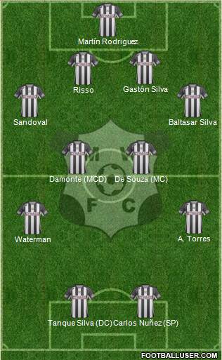 Montevideo Wanderers Fútbol Club Formation 2013