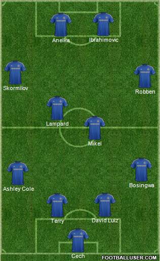 Chelsea Formation 2013