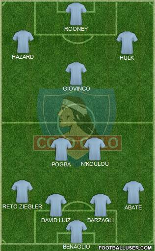 CSD Colo Colo Formation 2013