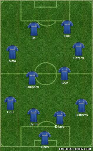 Chelsea Formation 2013