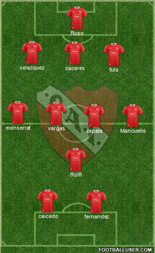 Independiente Formation 2013