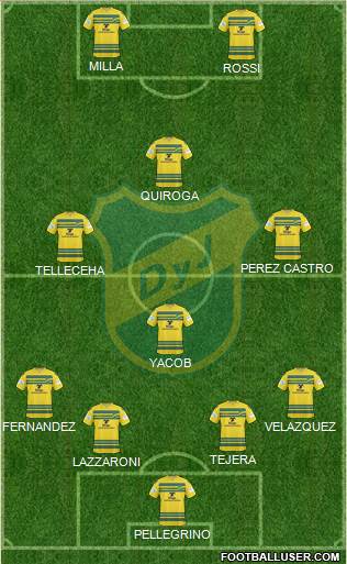 Defensa y Justicia Formation 2013