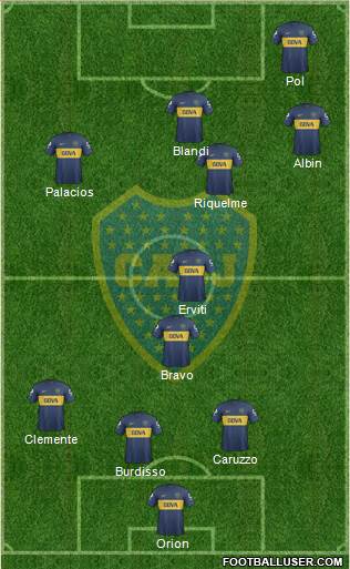 Boca Juniors Formation 2013