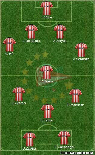 Estudiantes de La Plata Formation 2013