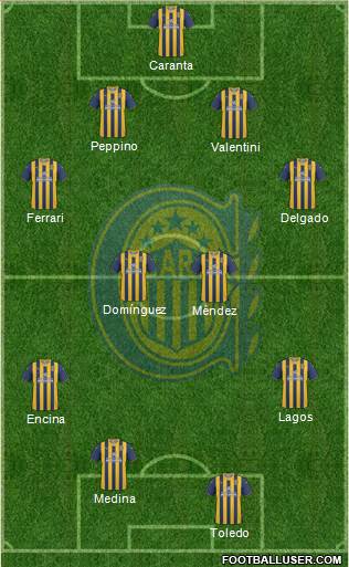 Rosario Central Formation 2013