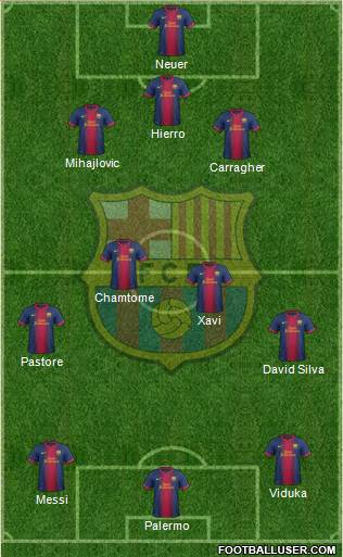 F.C. Barcelona Formation 2013