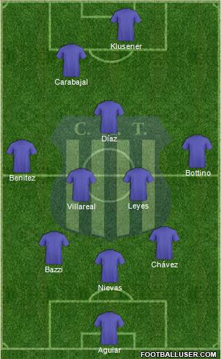 Talleres de Córdoba Formation 2013