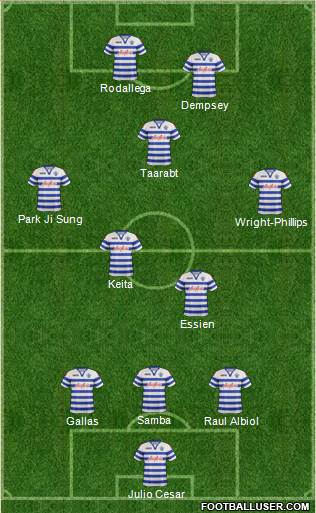 Queens Park Rangers Formation 2013