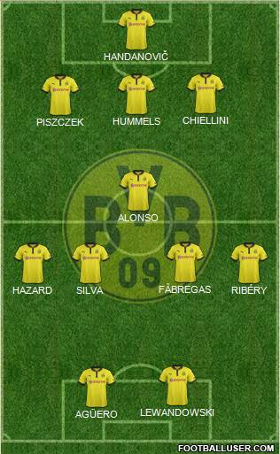 Borussia Dortmund Formation 2013