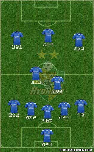Ulsan Hyundai Formation 2013