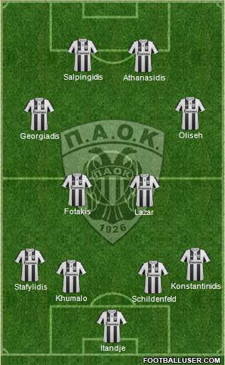 AS PAOK Salonika Formation 2013