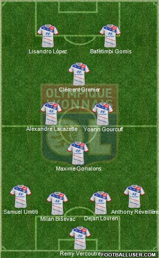Olympique Lyonnais Formation 2013