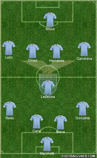 S.S. Lazio Formation 2013