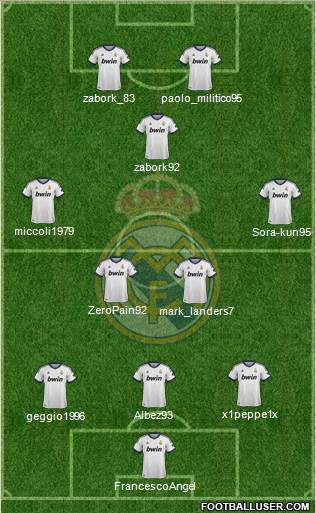 Real Madrid C.F. Formation 2013