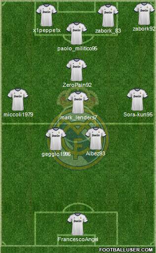 Real Madrid C.F. Formation 2013